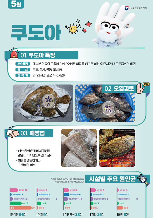 본문에 내용 씀